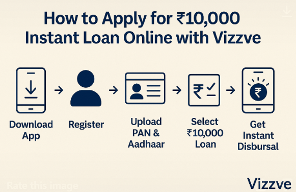 How to get 10,000 RS instantly?